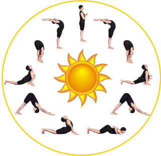 suryanamaskar